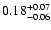 $0.18^{\rm +0.07}_{-0.06}$