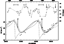 \begin{figure}
\par\includegraphics[width=18cm]{0052fig1.eps}\end{figure}