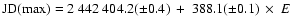 ${\rm {JD(max)}}=2~442~404.2 (\pm 0.4)~+~388.1 (\pm 0.1)~\times~E$