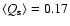 $\langle Q_{\rm s}\rangle =0.17$