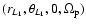 $(r_{L_1},\theta_{L_1},0,\Omega_{\rm p})$