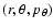 $(r,\theta,p_\theta)$