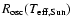 $R_{\rm osc}(T_{\rm eff,Sun})$