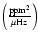 $\left({{{\rm ppm}^2}\over{\mu{\rm Hz}}}\right)$