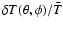 $\delta T(\theta,\phi)/\bar{T}$