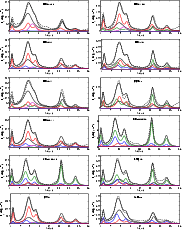 \begin{figure}
\par\includegraphics[width=8cm]{0559F41.ps}\includegraphics[width...
...ics[width=8cm]{0559F411.ps}\includegraphics[width=8cm]{0559F412.ps}
\end{figure}