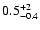 $\rm0.5^{+2}_{-0.4}$