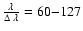 $\frac{\lambda}{\Delta~\lambda}=60{-}127$