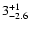 $\rm 3^{+1}_{-2.6}$