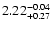 $\rm 2.22^{-0.04}_{+0.27}$
