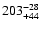 $\rm 203^{-28}_{+44}$