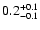 $\rm0.2^{+0.1}_{-0.1}$