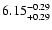 $\rm 6.15^{-0.29}_{+0.29}$
