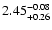 $\rm 2.45^{-0.08}_{+0.26}$