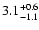 $\rm 3.1^{+0.6}_{-1.1}$