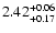 $\rm 2.42^{+0.06}_{+0.17}$