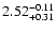 $\rm 2.52^{-0.11}_{+0.31}$
