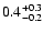 $\rm0.4^{+0.3}_{-0.2}$