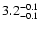 $\rm 3.2^{-0.1}_{-0.1}$