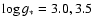$\log g_*=3.0, 3.5$