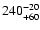 $\rm 240^{-20}_{+60}$