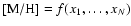${\rm [M/H]}=f(x_1,\dots,x_N)$