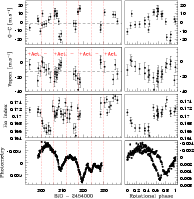 \begin{figure}
\par\includegraphics[width=17.5cm,clip]{0648fig7.eps}
\end{figure}
