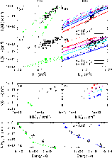 \begin{figure}
\par\includegraphics[width=14cm,clip]{0803fig8.ps}
\end{figure}