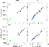 \begin{figure}
\par\includegraphics[width=14cm,clip]{0803fi10.ps}
\end{figure}