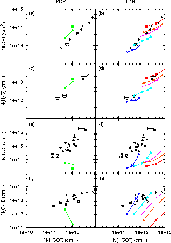 \begin{figure}
\par\includegraphics[width=15.2cm,clip]{0803fi12.ps}
\end{figure}