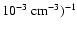 $10^{-3}~{\rm cm}^{-3})^{-1}$
