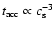 $t_{\rm acc}\propto c_{\rm s}^{-3}$