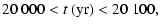 $\displaystyle 20~000 < t~{\rm (yr)} < 20~100 ,$