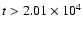 $t>2.01\times10^{4}$