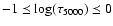 $-1
\preceq \log(\tau_{5000}) \preceq 0$