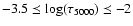 $-3.5 \preceq \log(\tau_{5000}) \preceq -2$