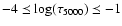 $-4 \preceq \log(\tau_{5000}) \preceq
-1$