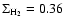 $\Sigma _{{\rm H}_2}= 0.36$