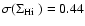 $\sigma(\Sigma_{\rm H {\sc i}\
})= 0.44$