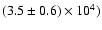 $(3.5\pm 0.6)\times 10^{4})$