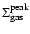 $\Sigma^{\rm peak}_{\rm gas}$
