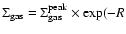 $\Sigma_{\rm gas}=\Sigma^{\rm peak}_{\rm gas}
\times \exp(-R$