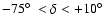 $-75\hbox{$^\circ$ }< \delta < +10\hbox{$^\circ$ }$