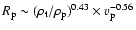 $R_{{\rm p}} \sim
(\rho_{{\rm t}}/\rho_{{\rm p}})^{0.43} \times
v_{{\rm p}}^{-0.56}$