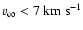 $v_\infty< 7~ {\rm km~s^{-1}}$