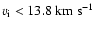 $v_{{\rm i}}<13.8~
{\rm km~s^{-1}}$