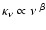 $\kappa_\nu \propto \nu^{~ \beta}$