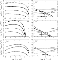 \begin{figure}
\par\includegraphics[width=8.4cm,height=5.2cm,clip]{1063fi5a.eps}...
...}
\includegraphics[width=7.4cm,height=5.8cm,clip]{1063fi5f.eps}
\par\end{figure}