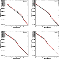 \begin{figure}
\par\mbox{\includegraphics[width=8.8cm]{1071sbN.ps}\includegraphi...
...idth=8.8cm]{1071sbS.ps}\includegraphics[width=8.8cm]{1071sbW.ps} }\end{figure}