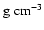 $\!~\textrm{g}~\textrm{cm}^{-3}$